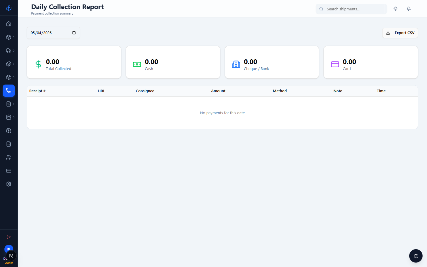 Daily report